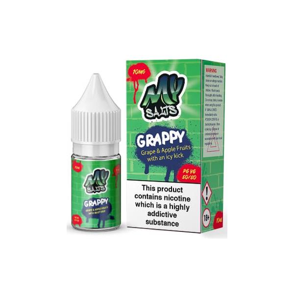 Grappy