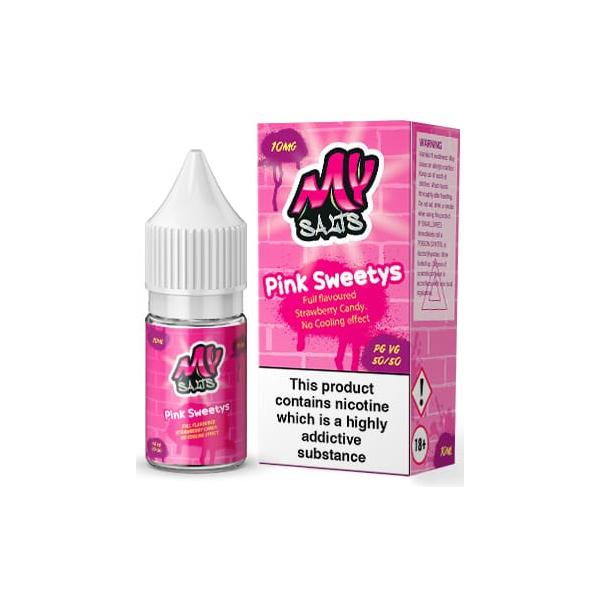 Pink Sweetys
